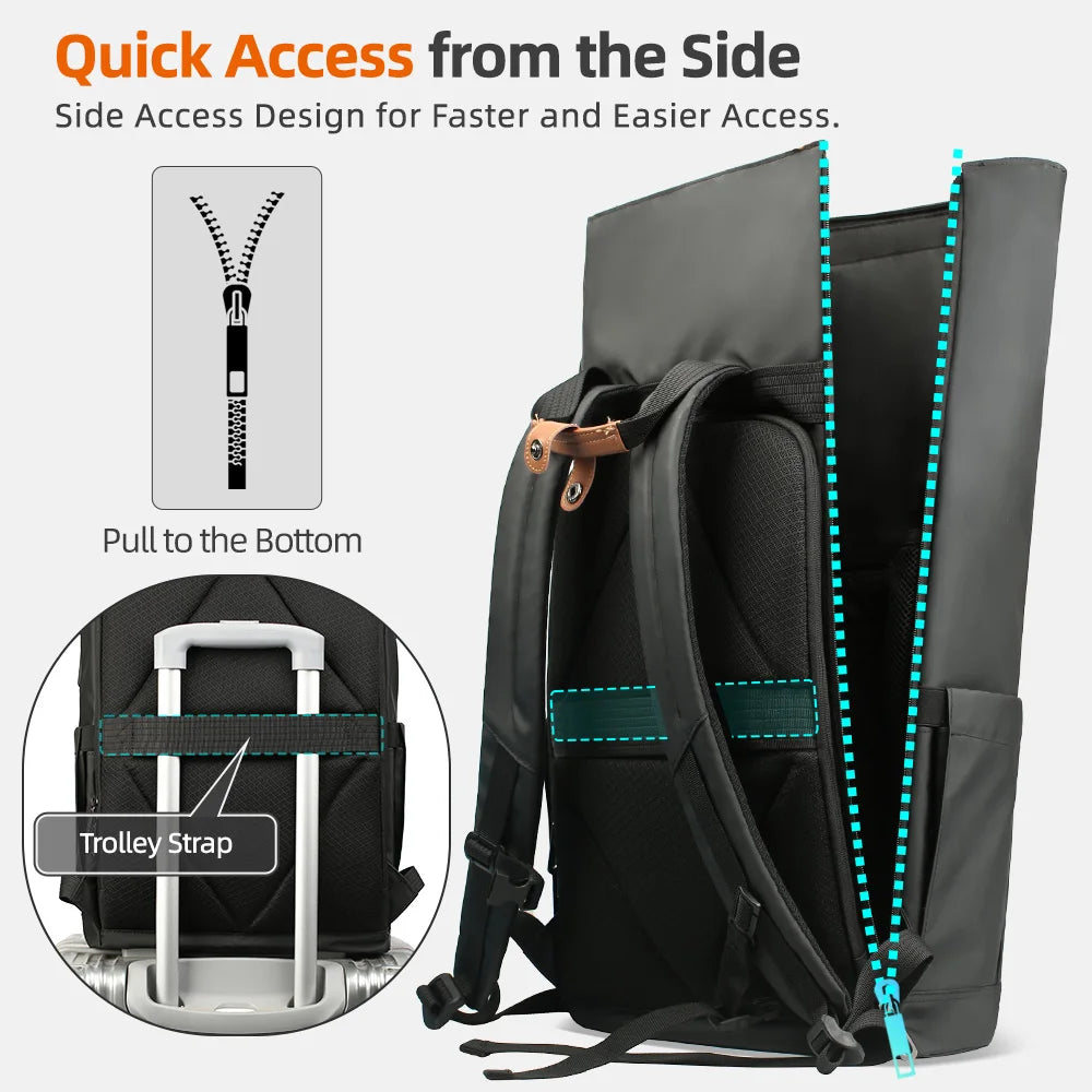 Multifunction Expandable Travel Backpack